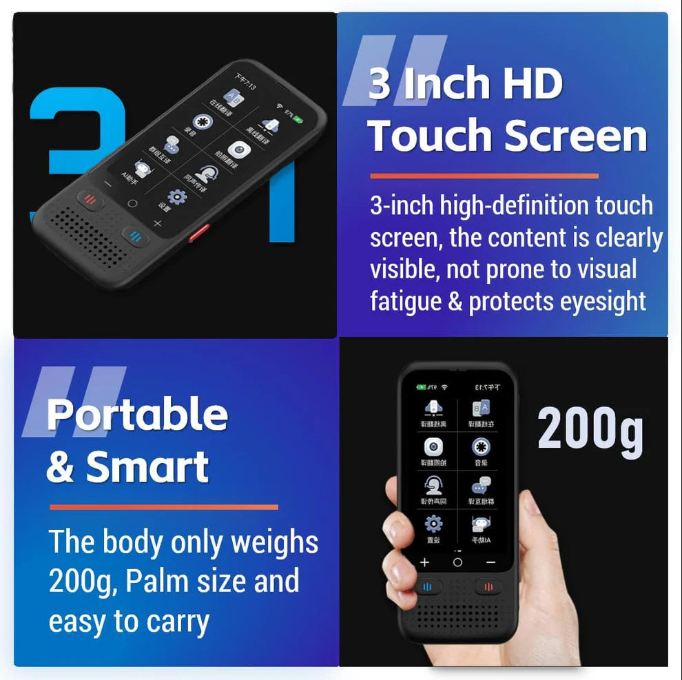 Ai Language Translator Device Ai Language Translator Device